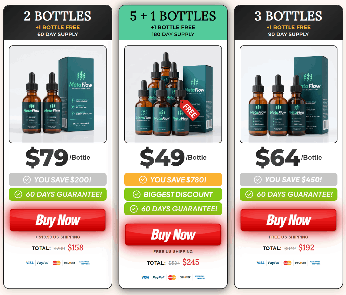 metaflow order-sale